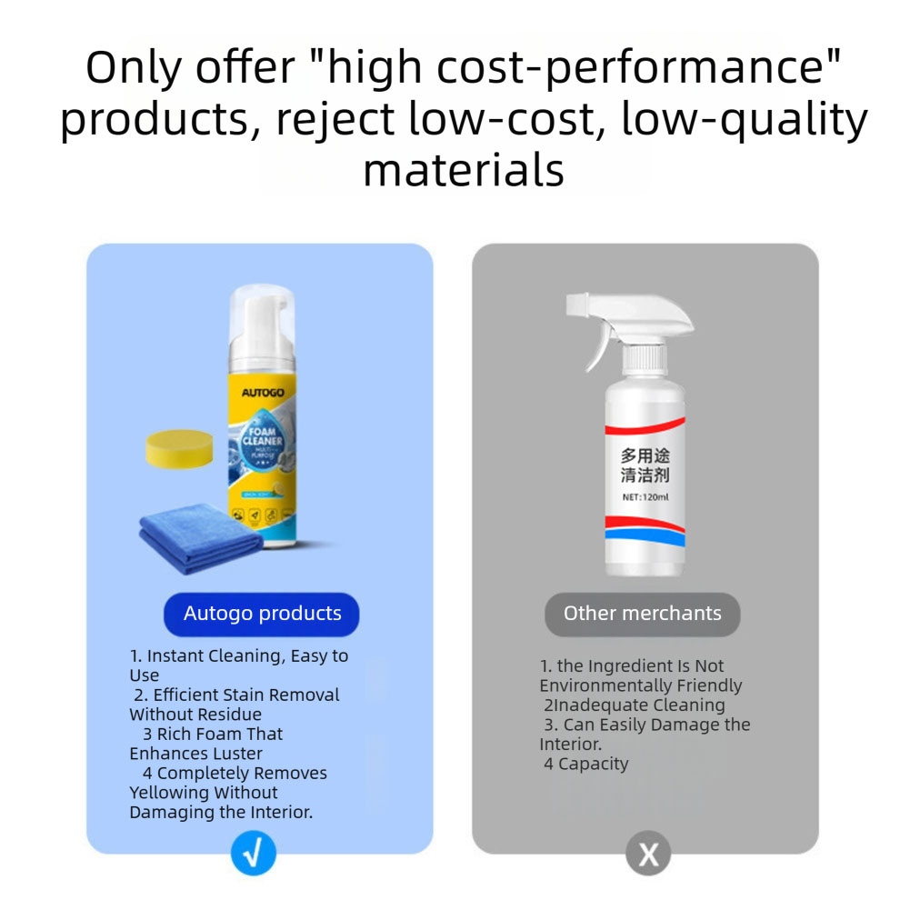 Multipurpose Foam Cleaner For  - đánh giá và giá Sneaker Care Spray